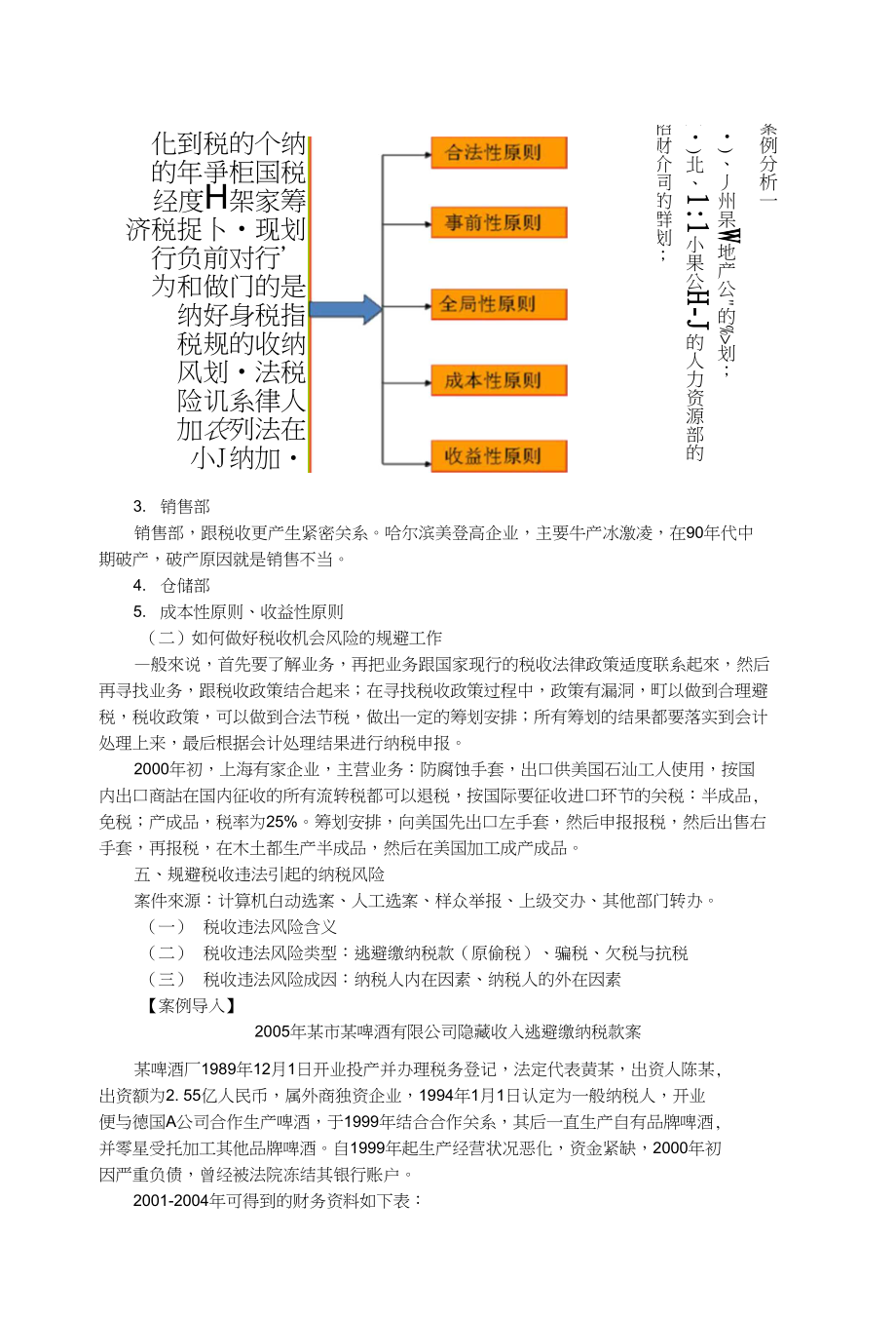 企业纳税风险规避与管理_第八讲_第1页