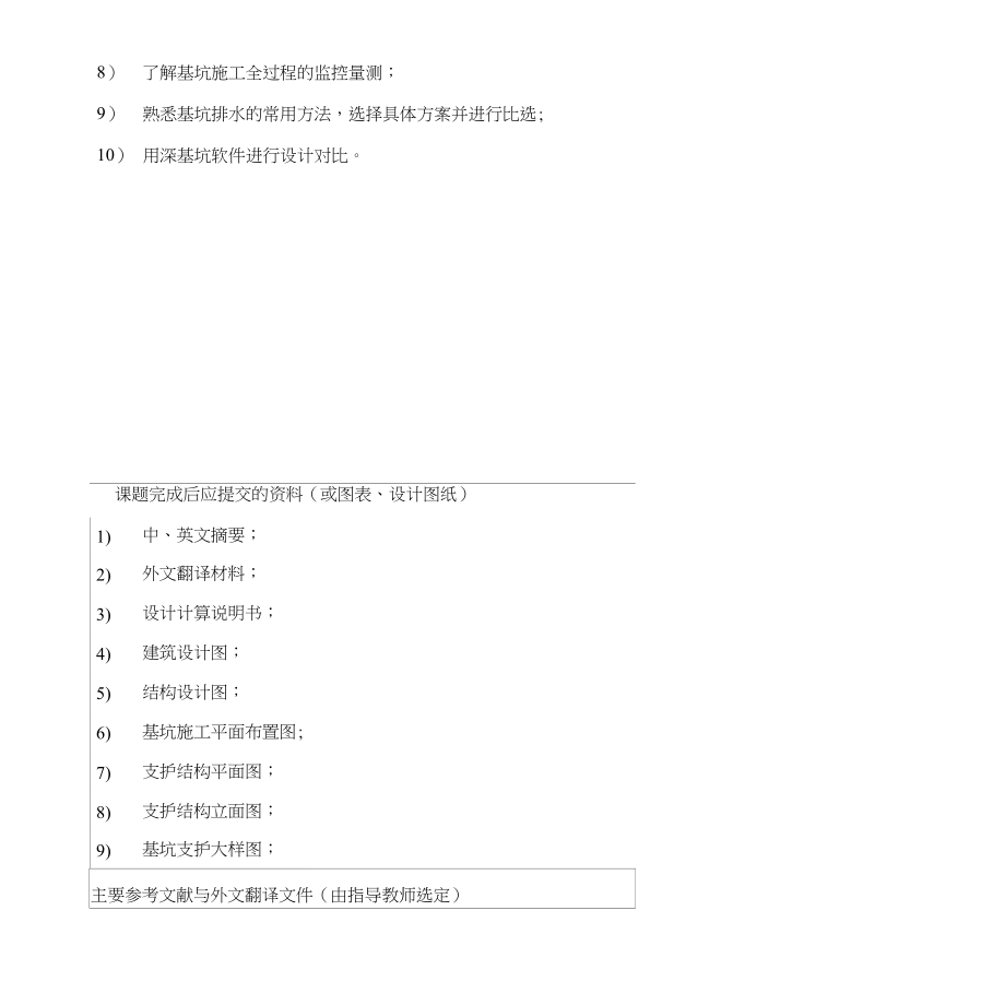 任务书-长沙地铁3号线树木岭站及基坑支护设计_第2页