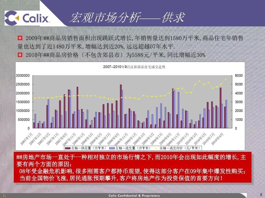 沈阳铁西项目初步沟通报告_第5页