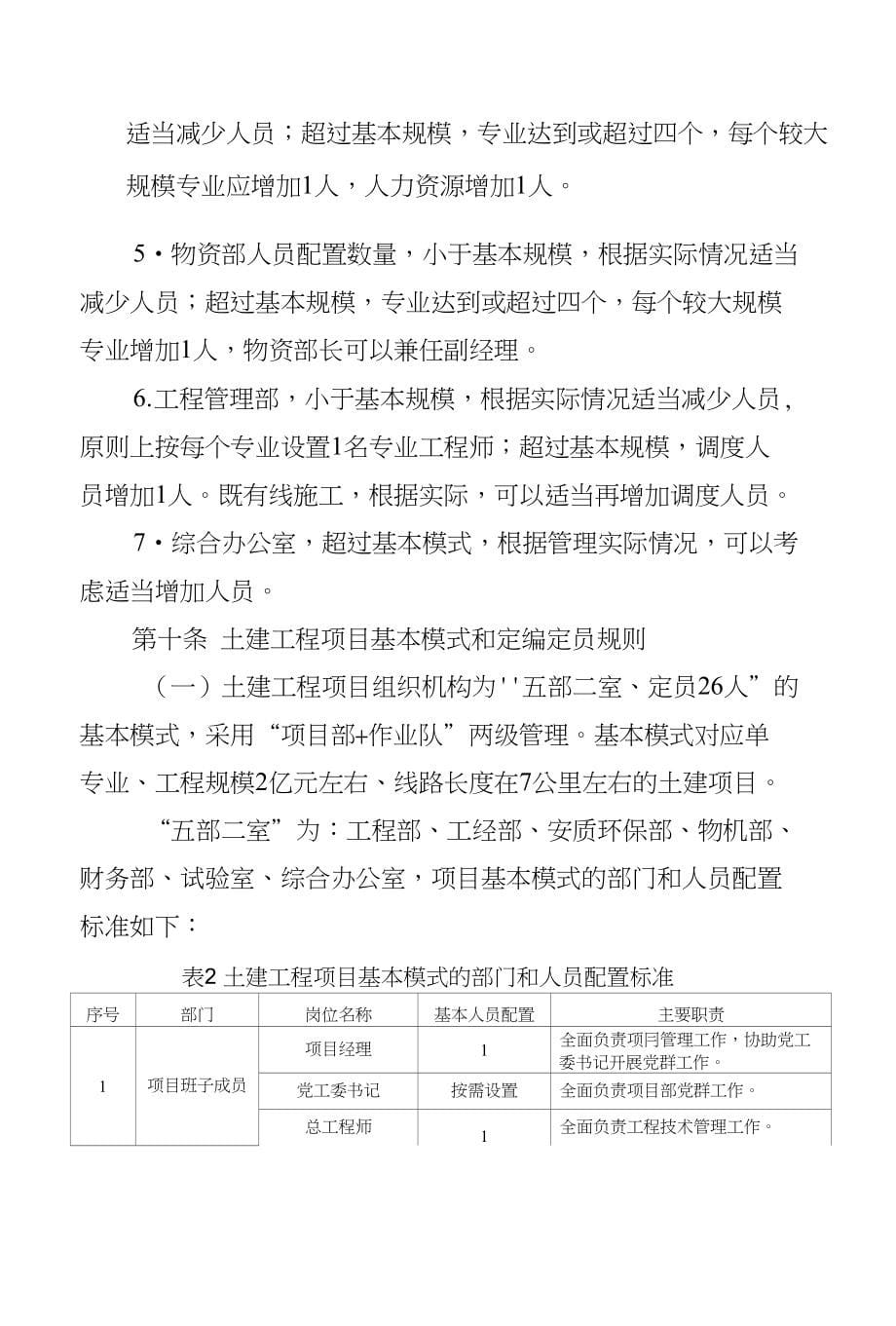 中铁电化运管公司工程项目组织机构设置及定编定员管理办法（试行）_第5页