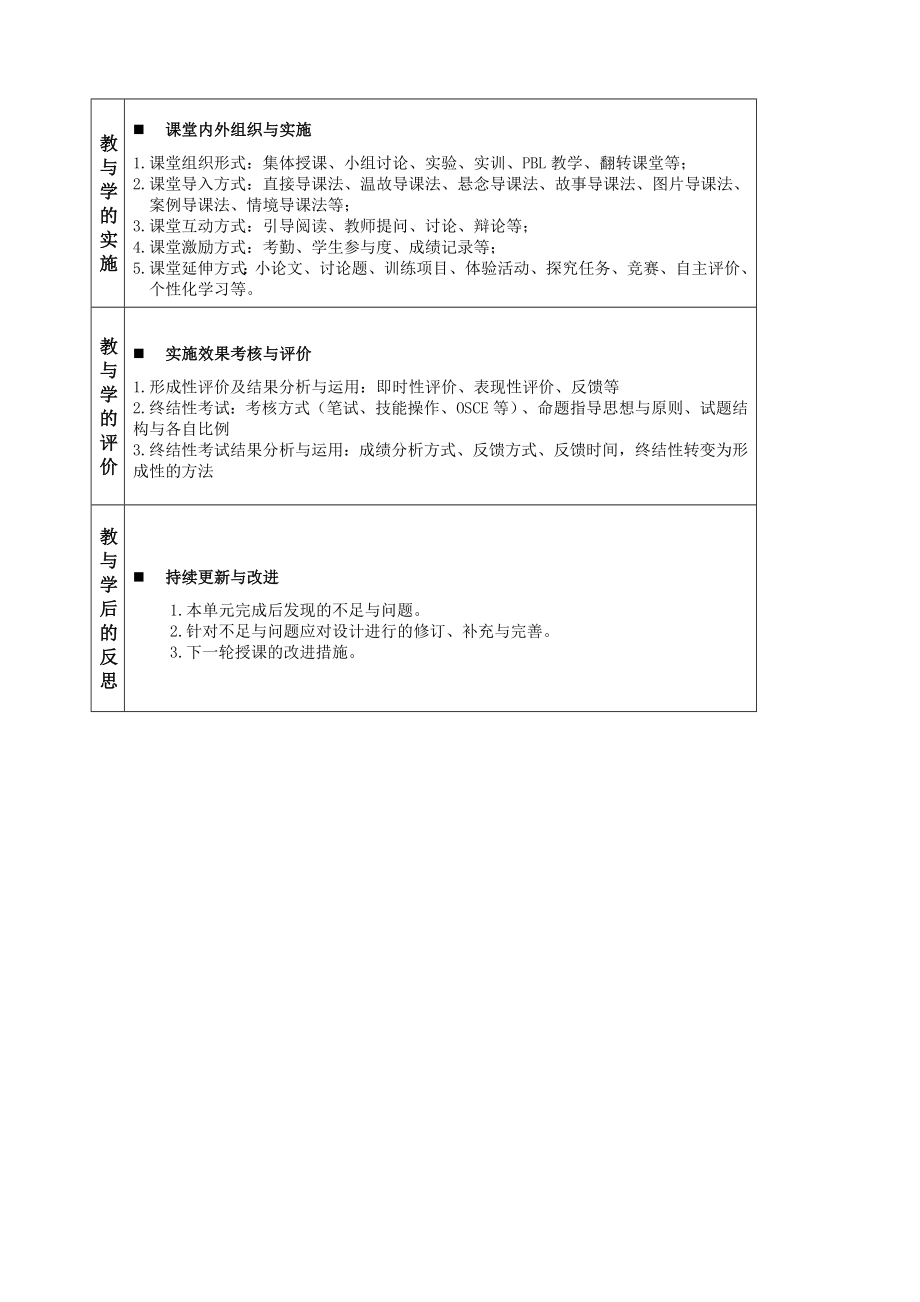 北京中医药大学临床特色模块教学设计(模版)_第3页