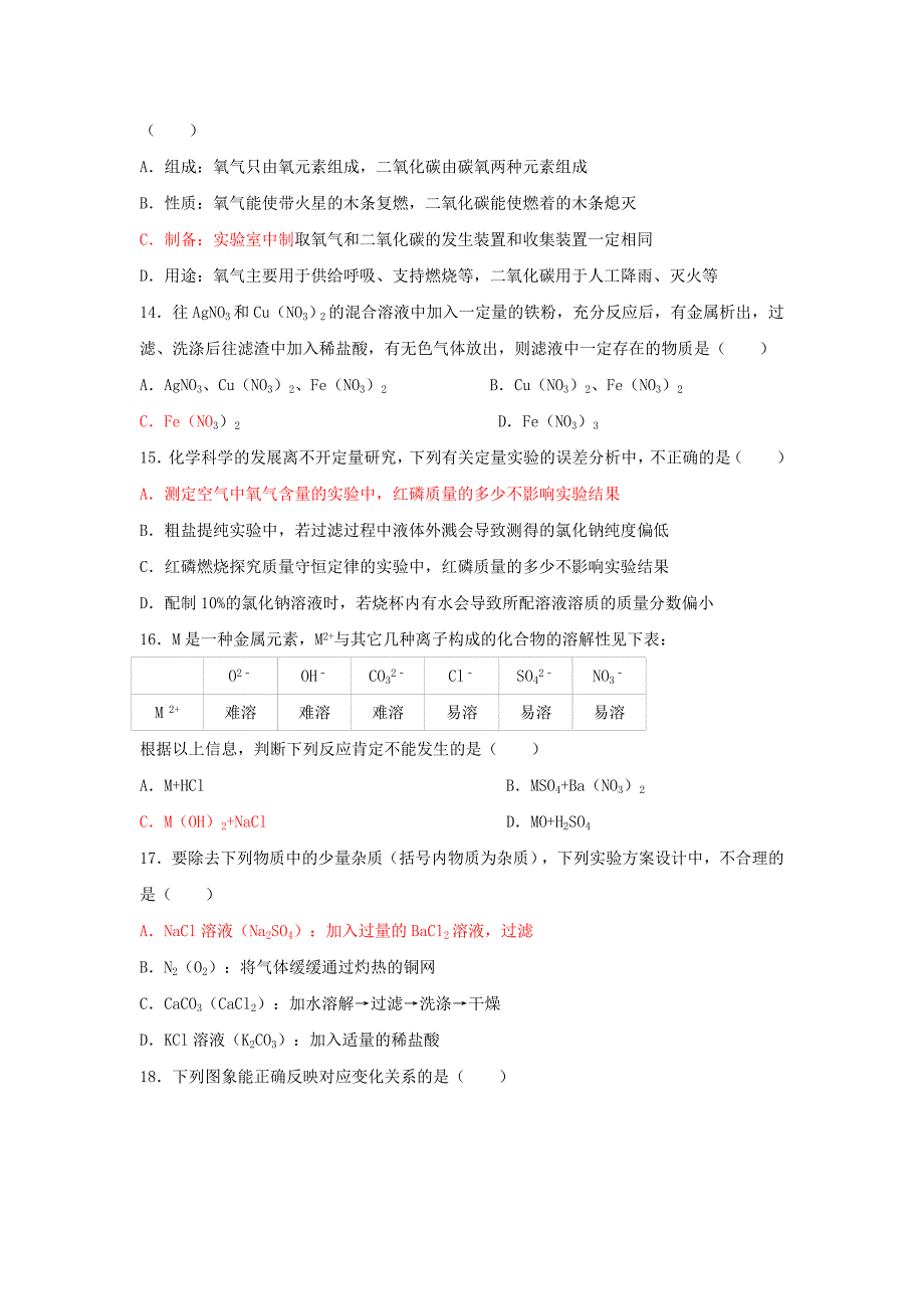 2019-2020年九年级下学期第一次模拟考试化学试题(无答案)_第3页