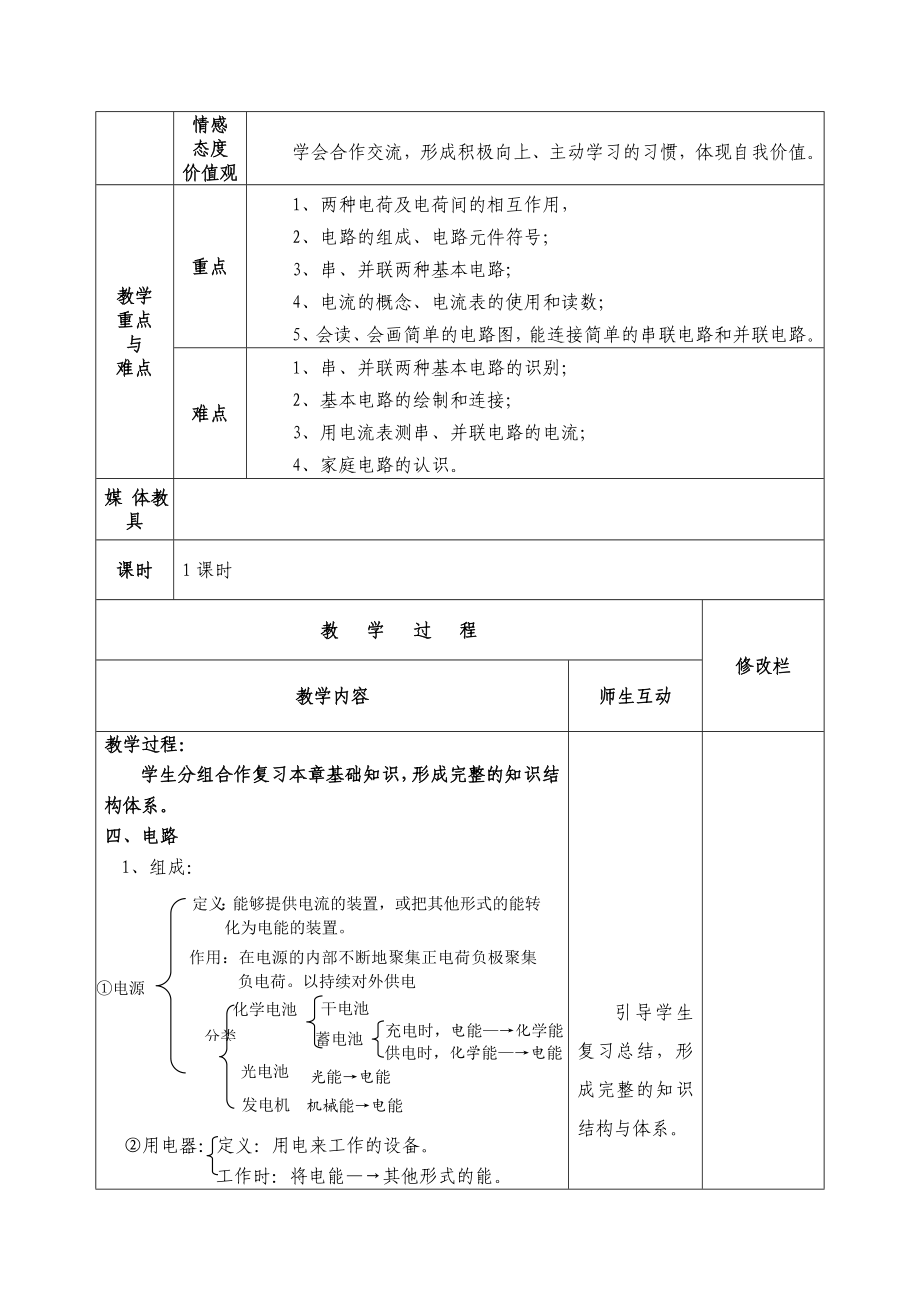 2019-2020年九年级物理复习：第十五章电流和电路单元复习(二)_第2页