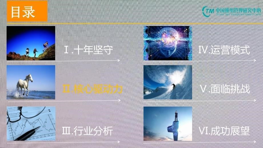 班组产品部股东大会汇报v08_第5页