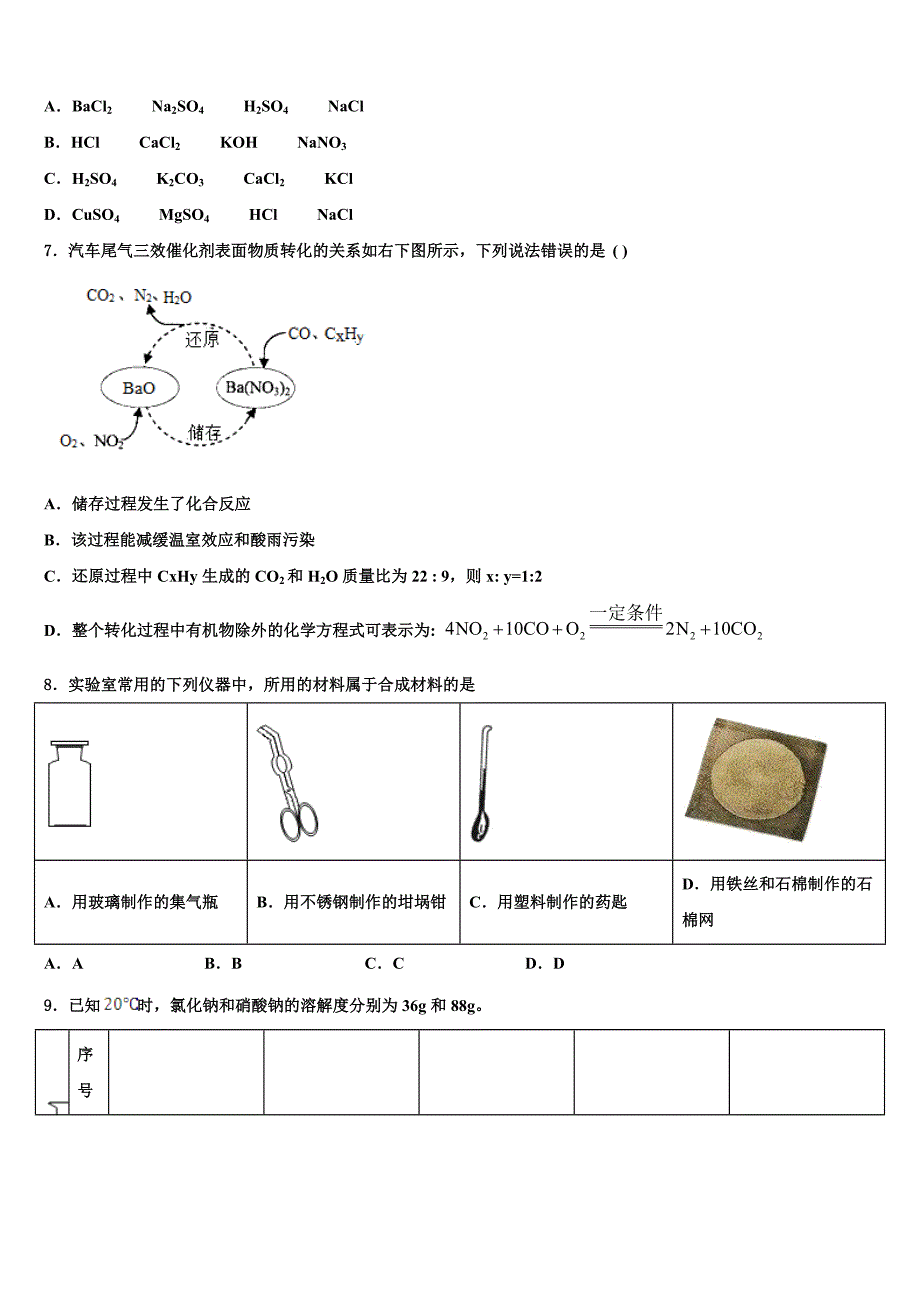 贵州省黔东南、黔南、黔西南2022年中考适应性考试化学试题含解析_第2页