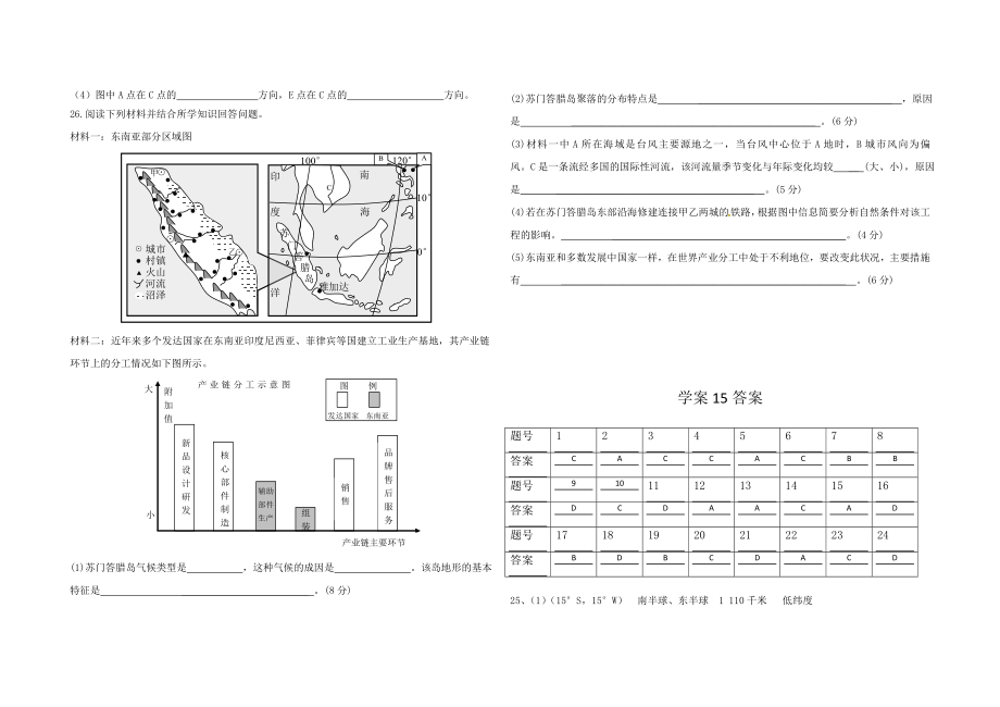 2019-2020年高二下学期选修模块五世界地理周练(六)含答案_第4页