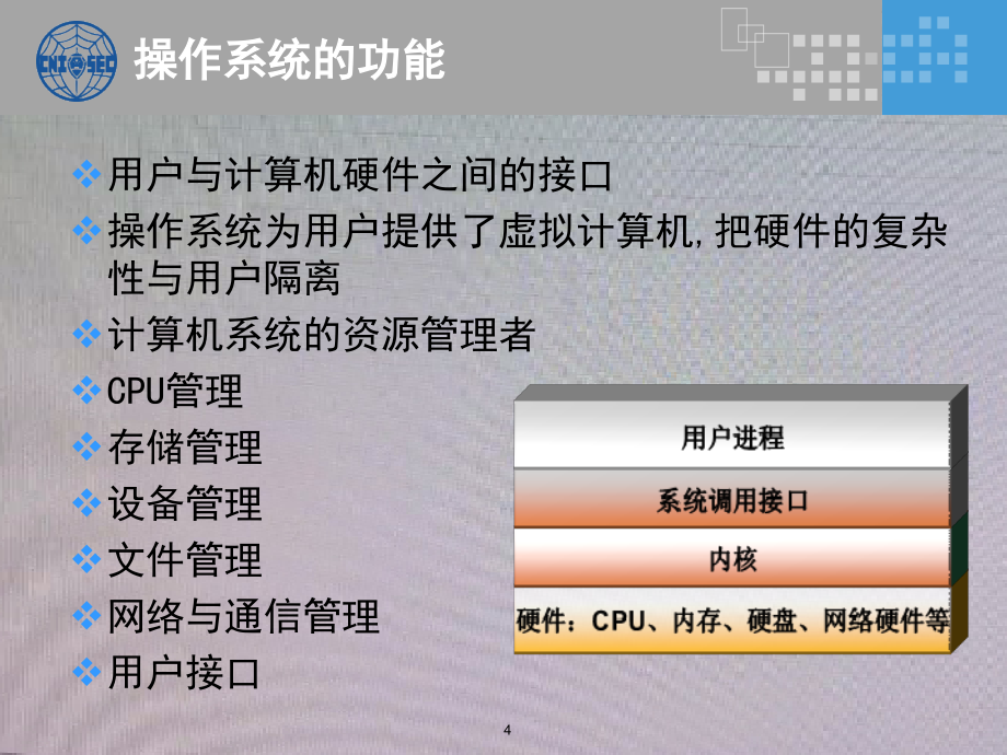 CISP0205操作系统安全_v30_第4页