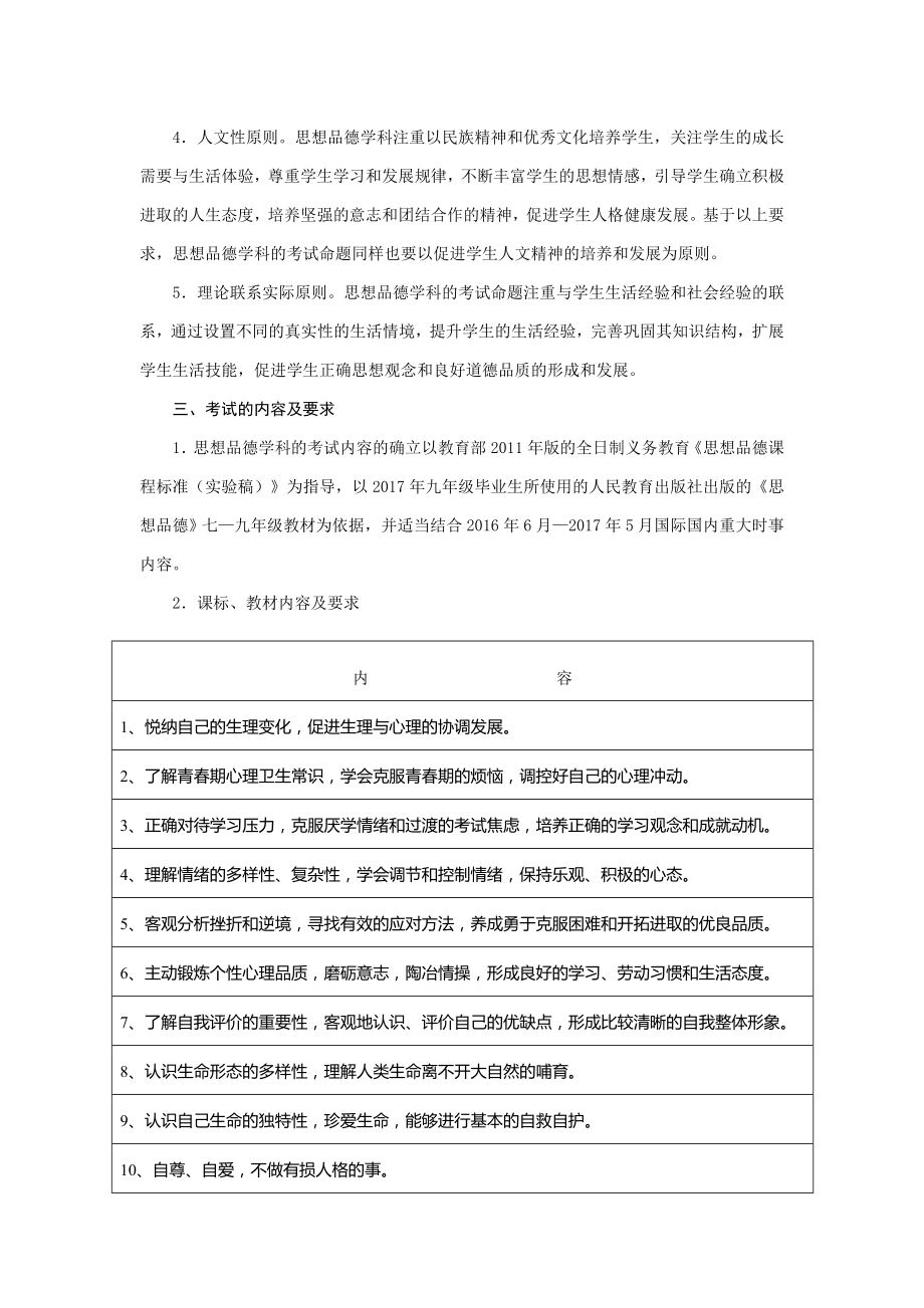 2019-2020年中考思想品德学科考试说明_第2页