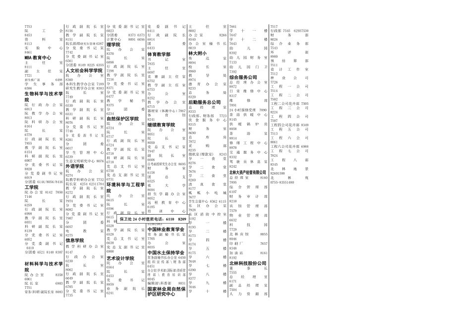 北京林业大学全校办公电话_第2页