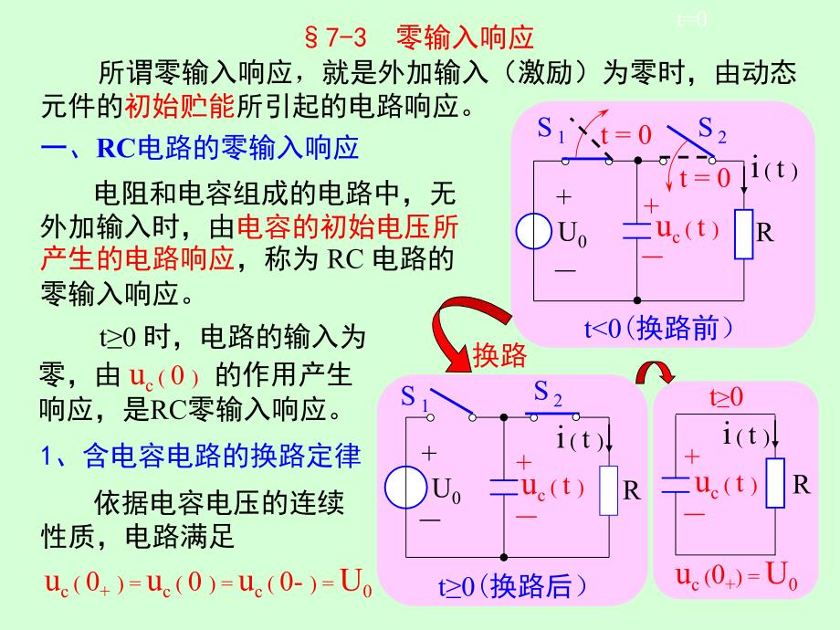 《零输入响应》PPT课件_第1页