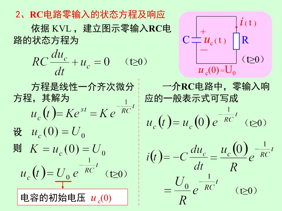 《零输入响应》PPT课件_第2页