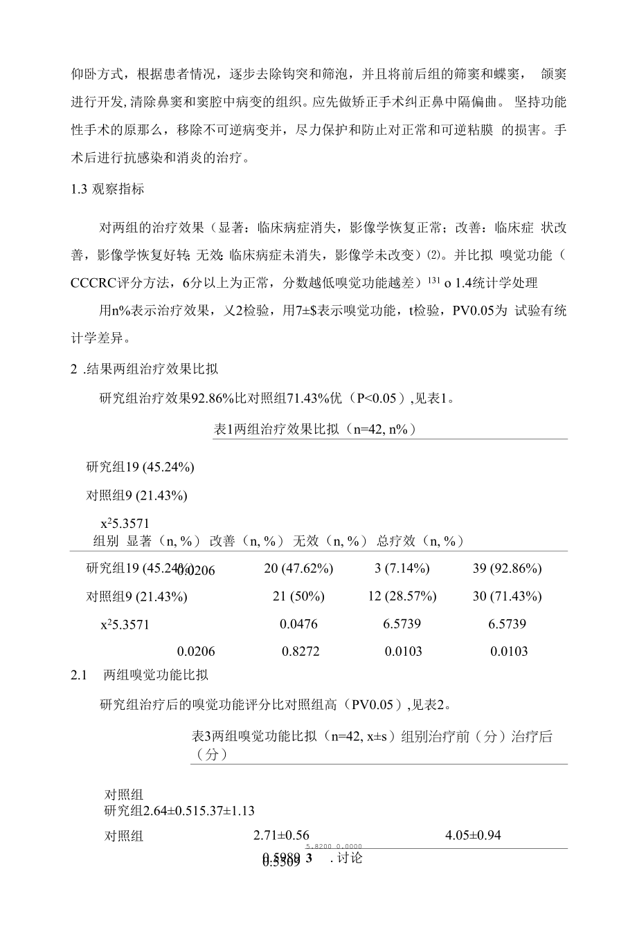 鼻内窥镜手术应用于慢性鼻-鼻窦炎治疗的效果分析-2500字符_第2页