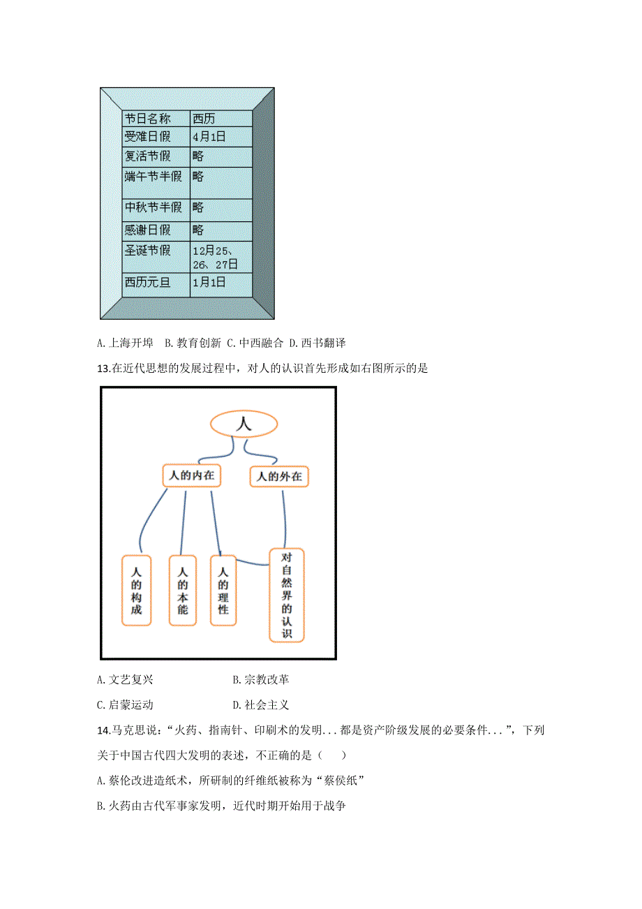 2019-2020年高三一轮复习第三周自测题历史试题含答案_第3页