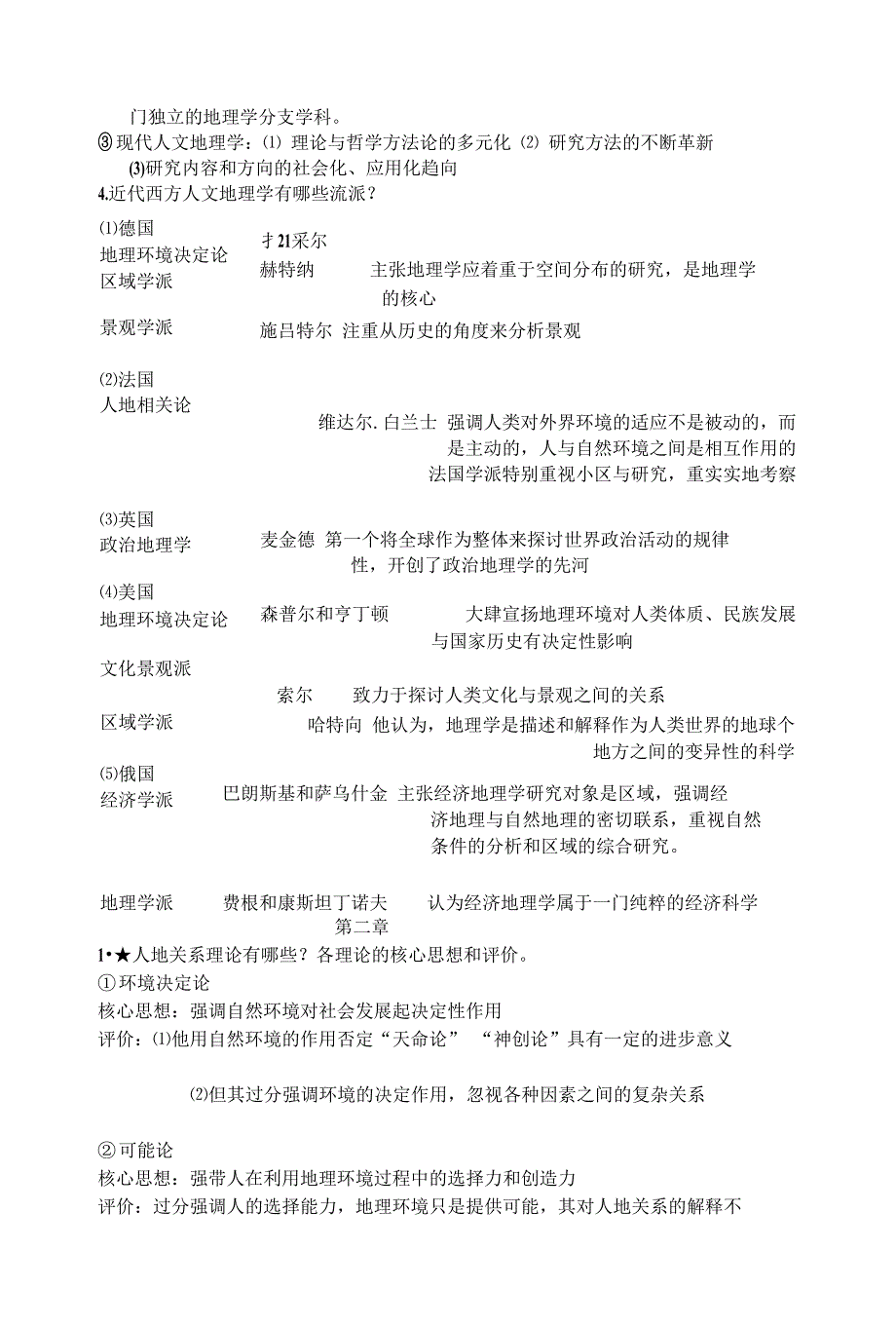 人文地理学论述题总结[优化]_第2页