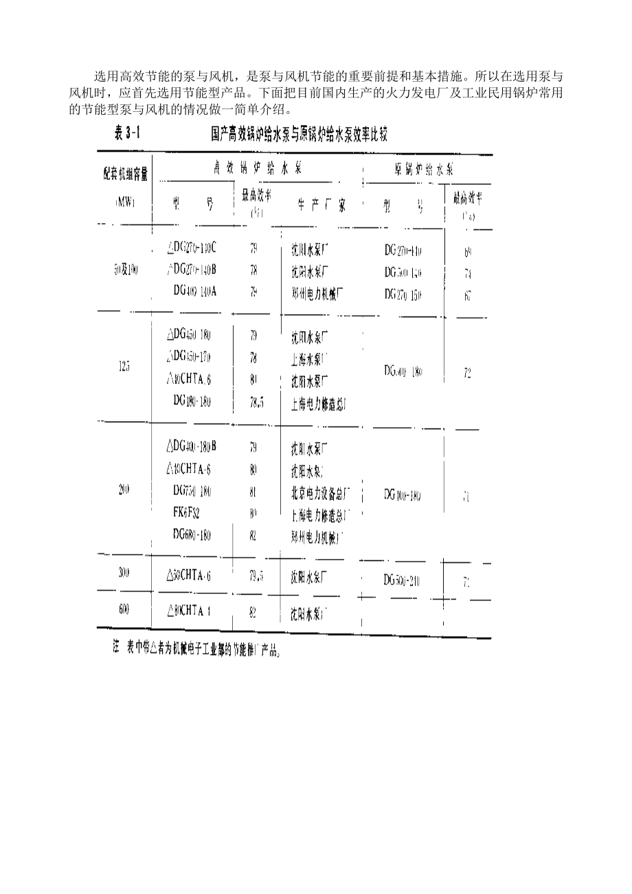 泵与风机节能技术研究_第4页