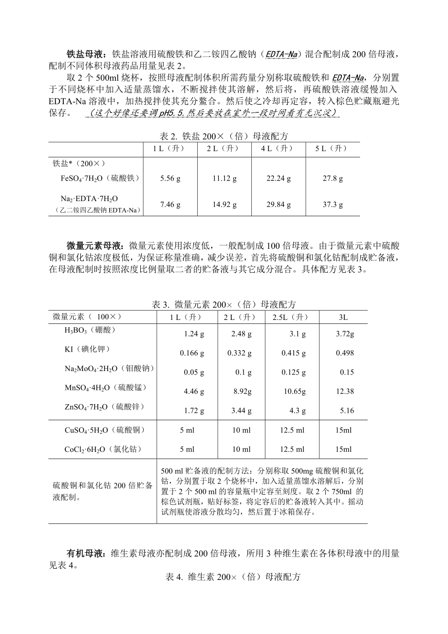 蓖麻愈伤组织继代培养实验教案_第4页