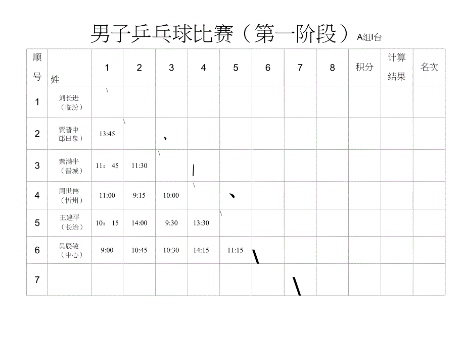 乒乓球比赛方案+乒乓球单项比赛计分表_第1页