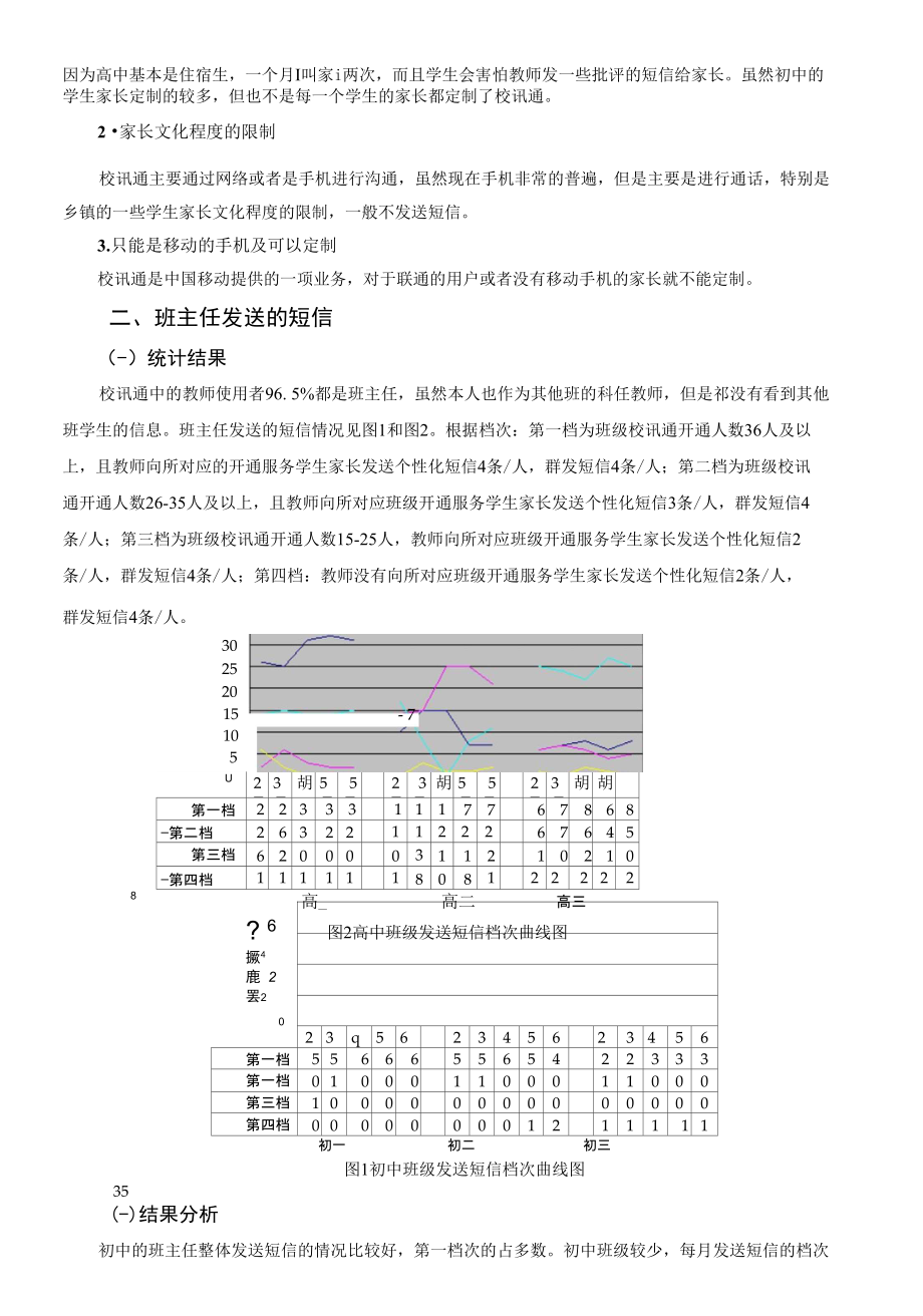 浅析校讯通&rdquo;的实际应用结果_第2页