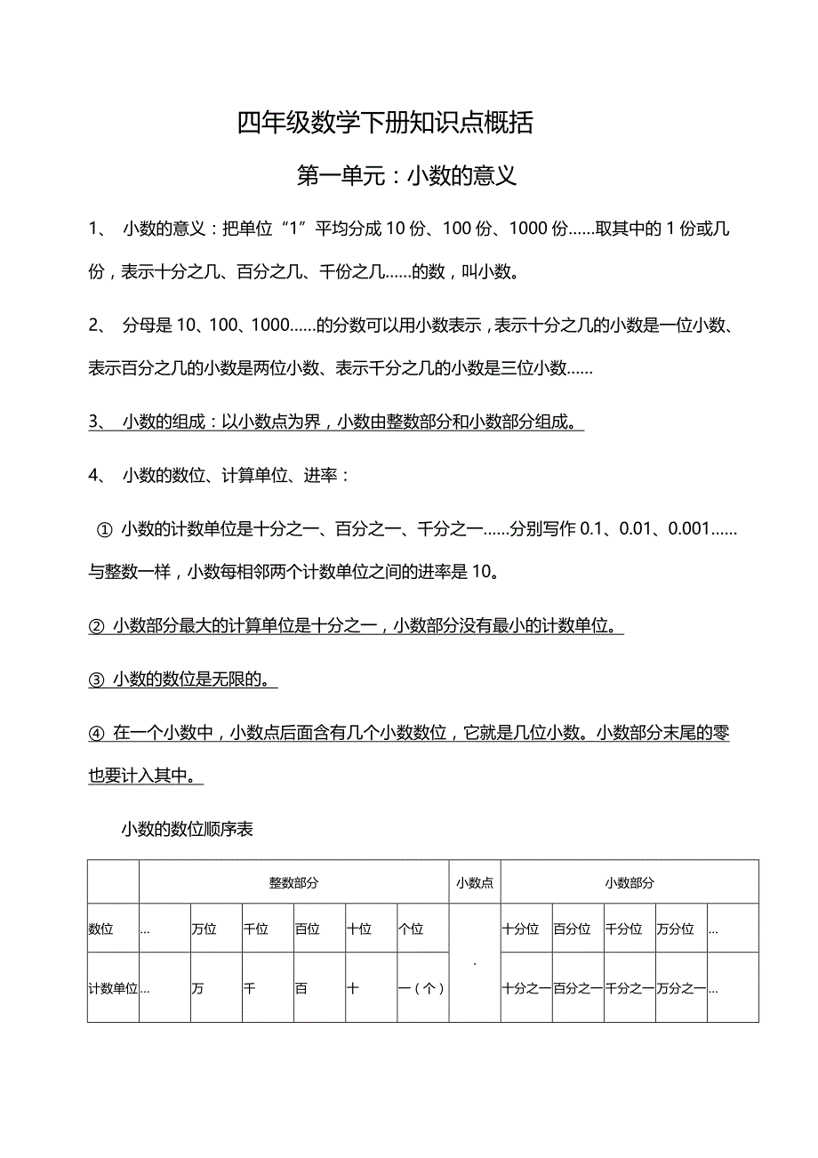 北师大版四年级数学下册知识点概括(2014整理)_第1页