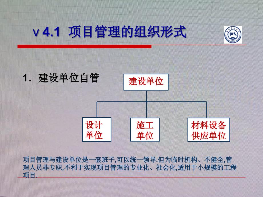 管理的组织形式_第4页