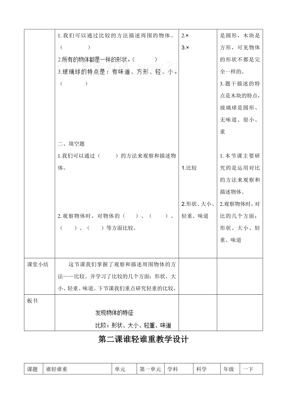 教科版科学小学一年级下册同步教案（全册）_第4页