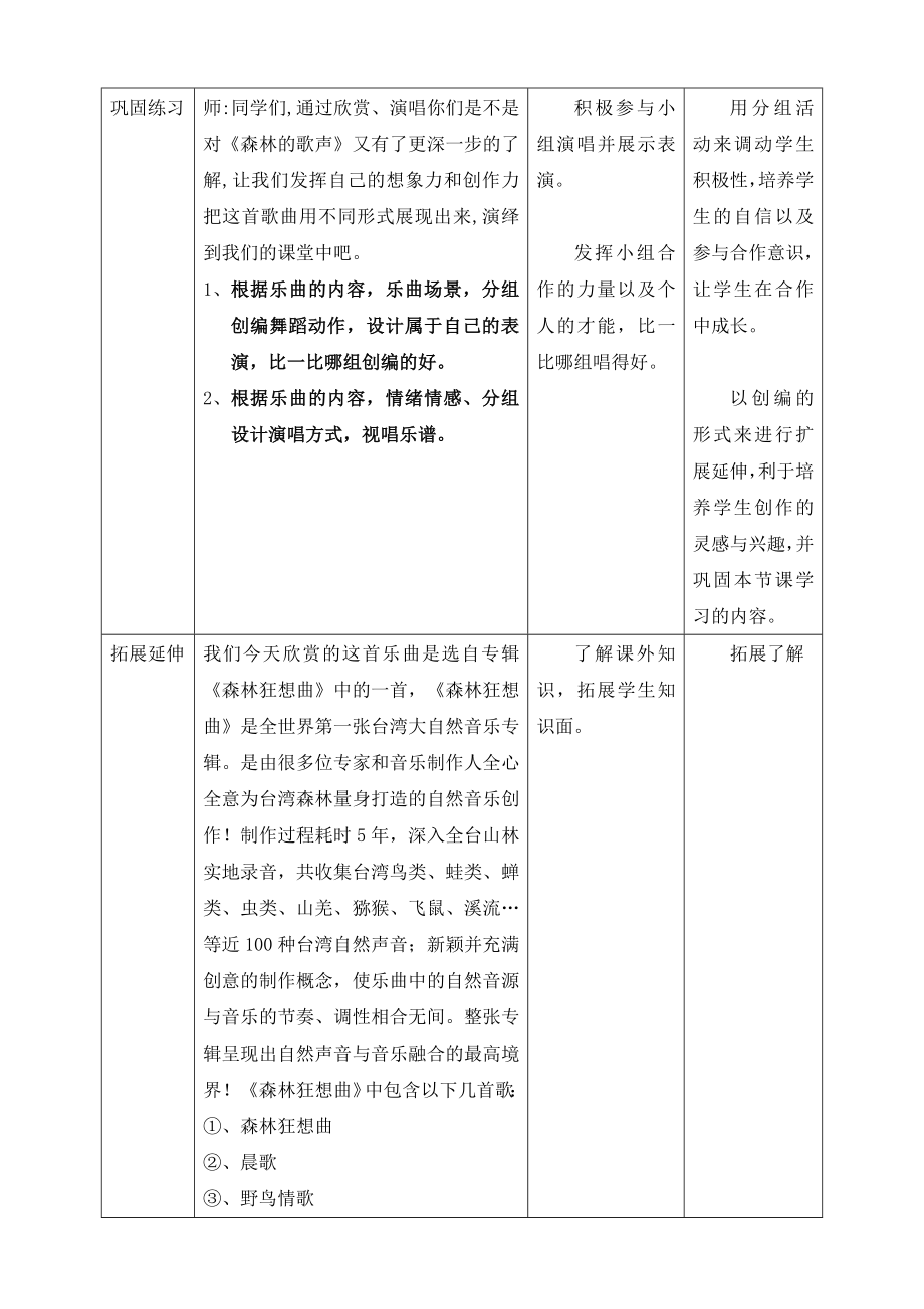 人音版四年级下册第五单元第一课时《森林的歌声》教案_第4页