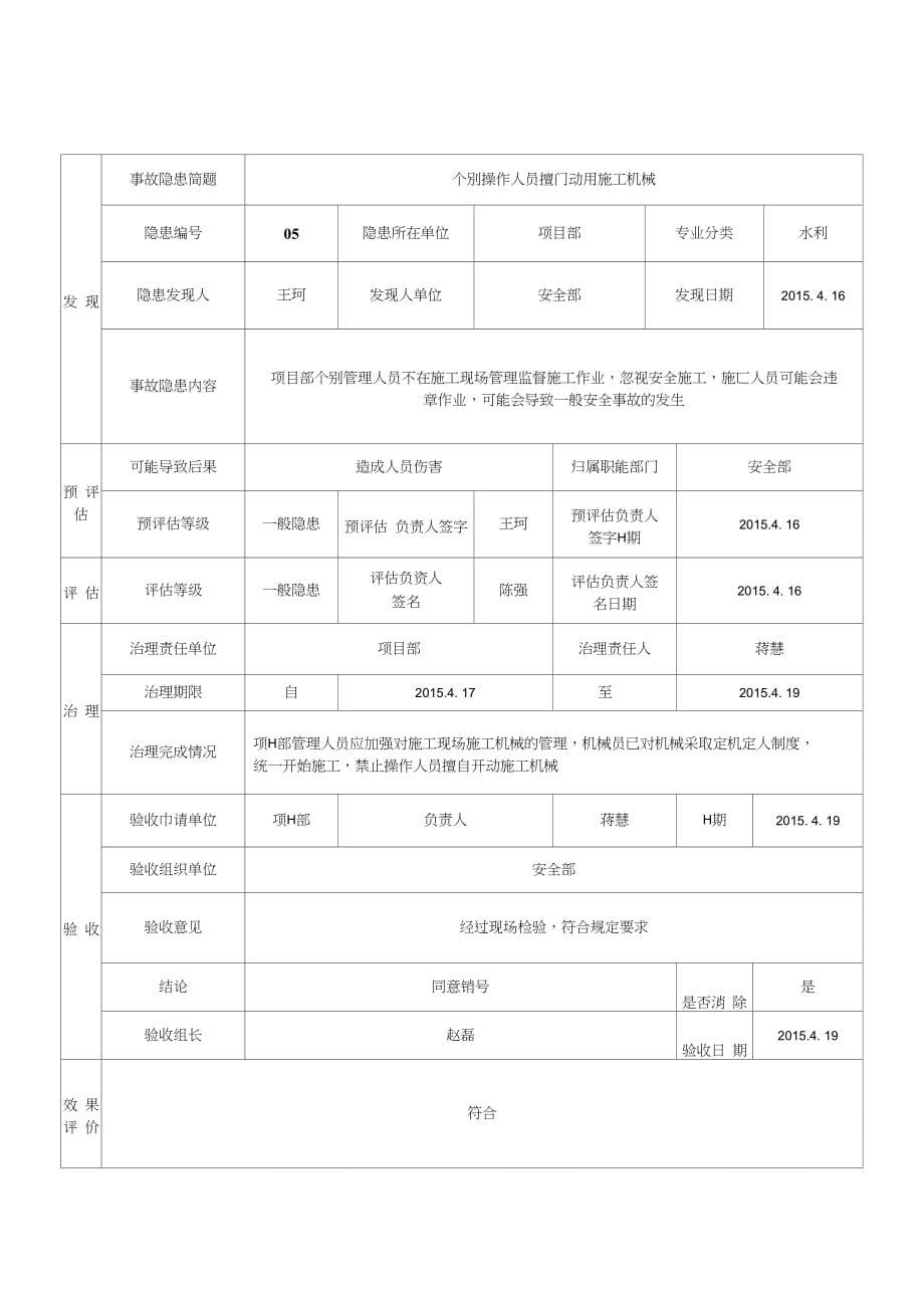 一般事故隐患排查治理档案表---时间待定_第5页