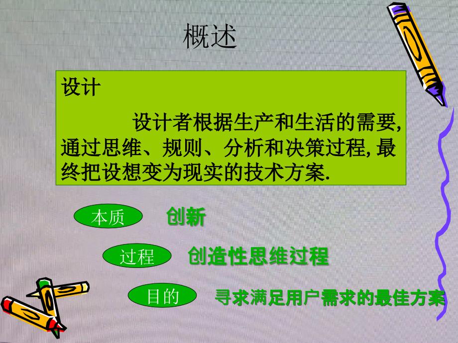 CAD CAM技术 第三章算机辅助产品设计方法_第2页