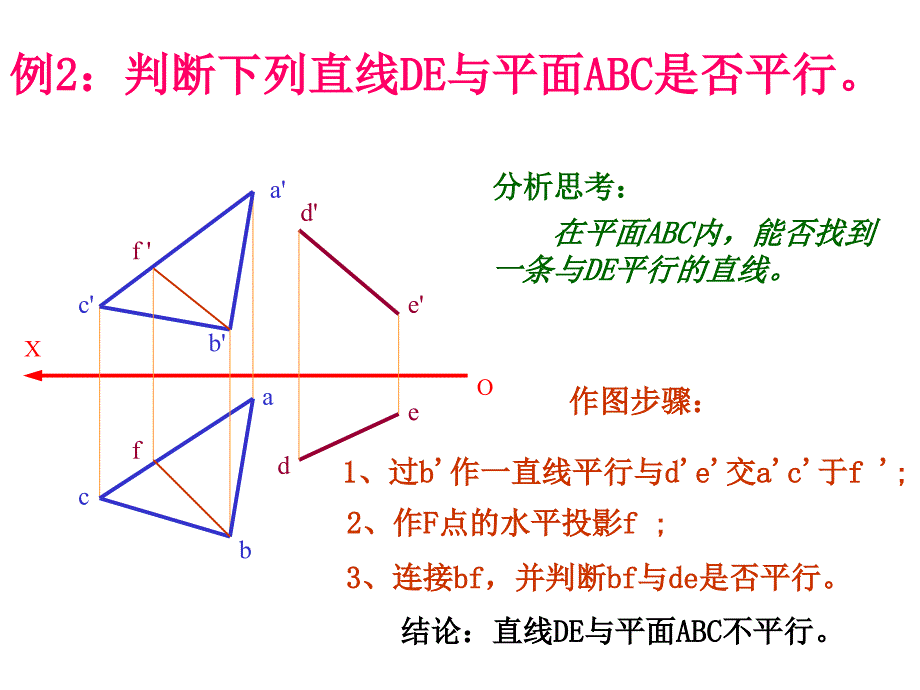 工程图学Ⅰ6直线与平面的相对位置_第3页