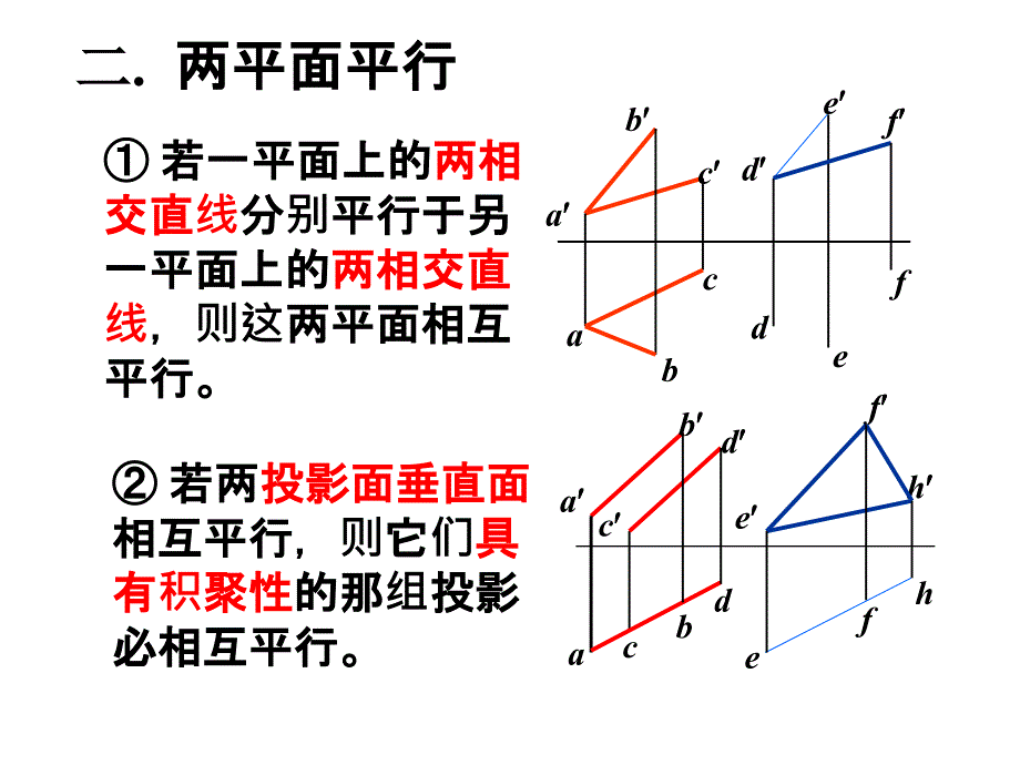 工程图学Ⅰ6直线与平面的相对位置_第4页