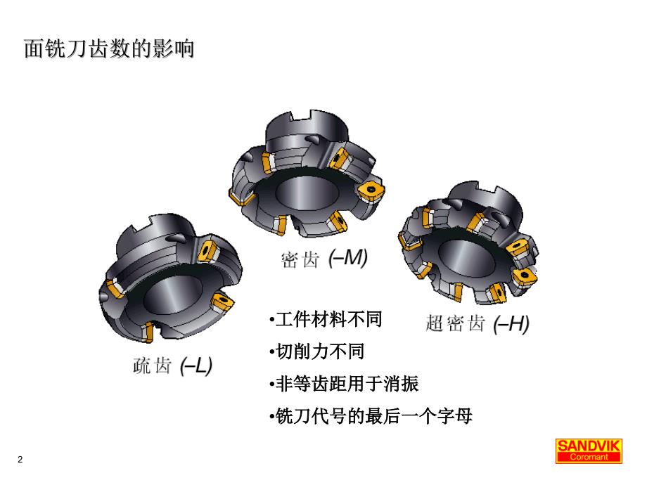 《面铣削理论》PPT课件_第2页