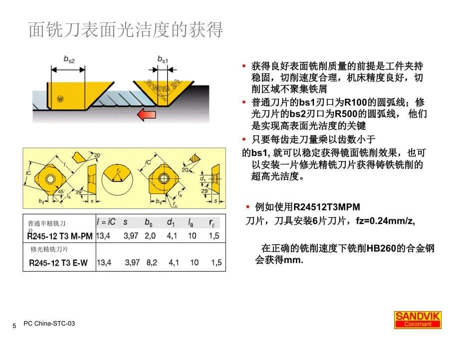 《面铣削理论》PPT课件_第5页