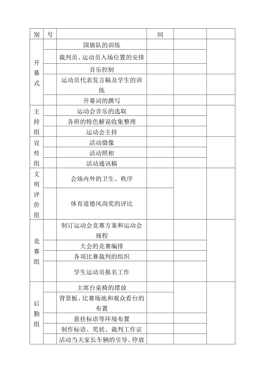 XXX小学趣味运动会方案_第3页