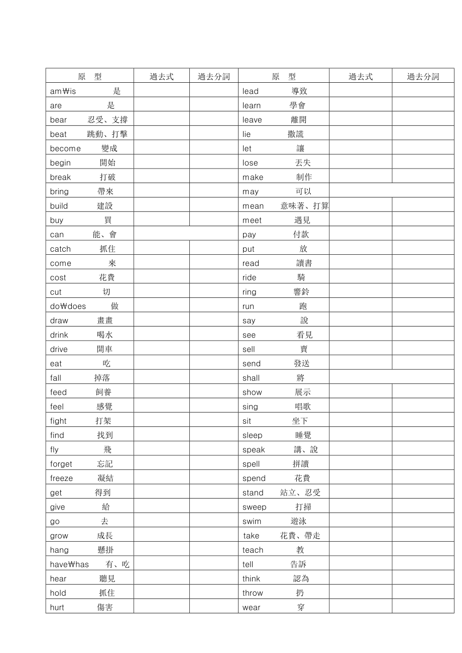 不规则动词过去式过去分词检测_第1页