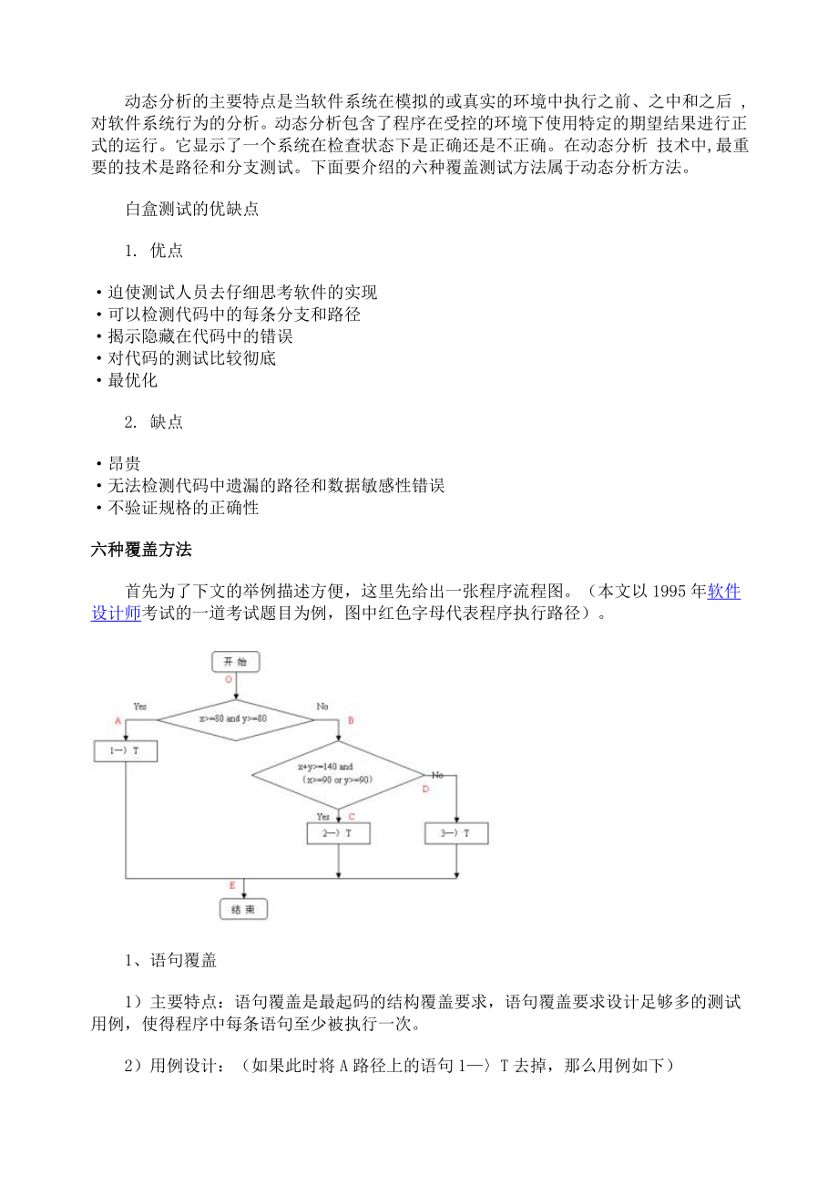 白盒测试中的六种覆盖方法doc_第2页