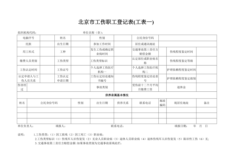 北京市工伤职工登记表_第1页