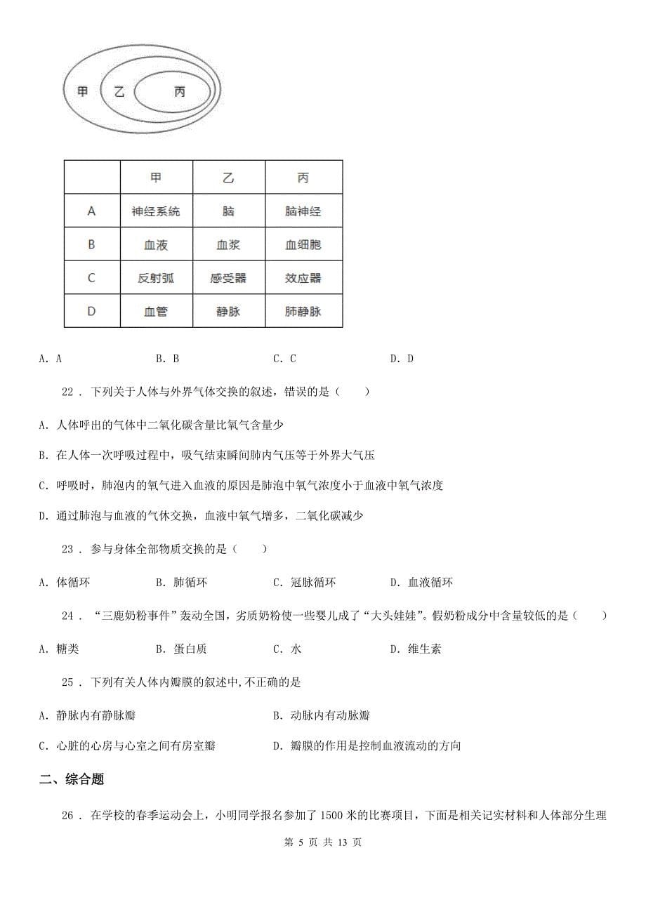 人教版(新课程标准)2020年(春秋版)七年级下学期期中考试生物试题(I)卷_第5页