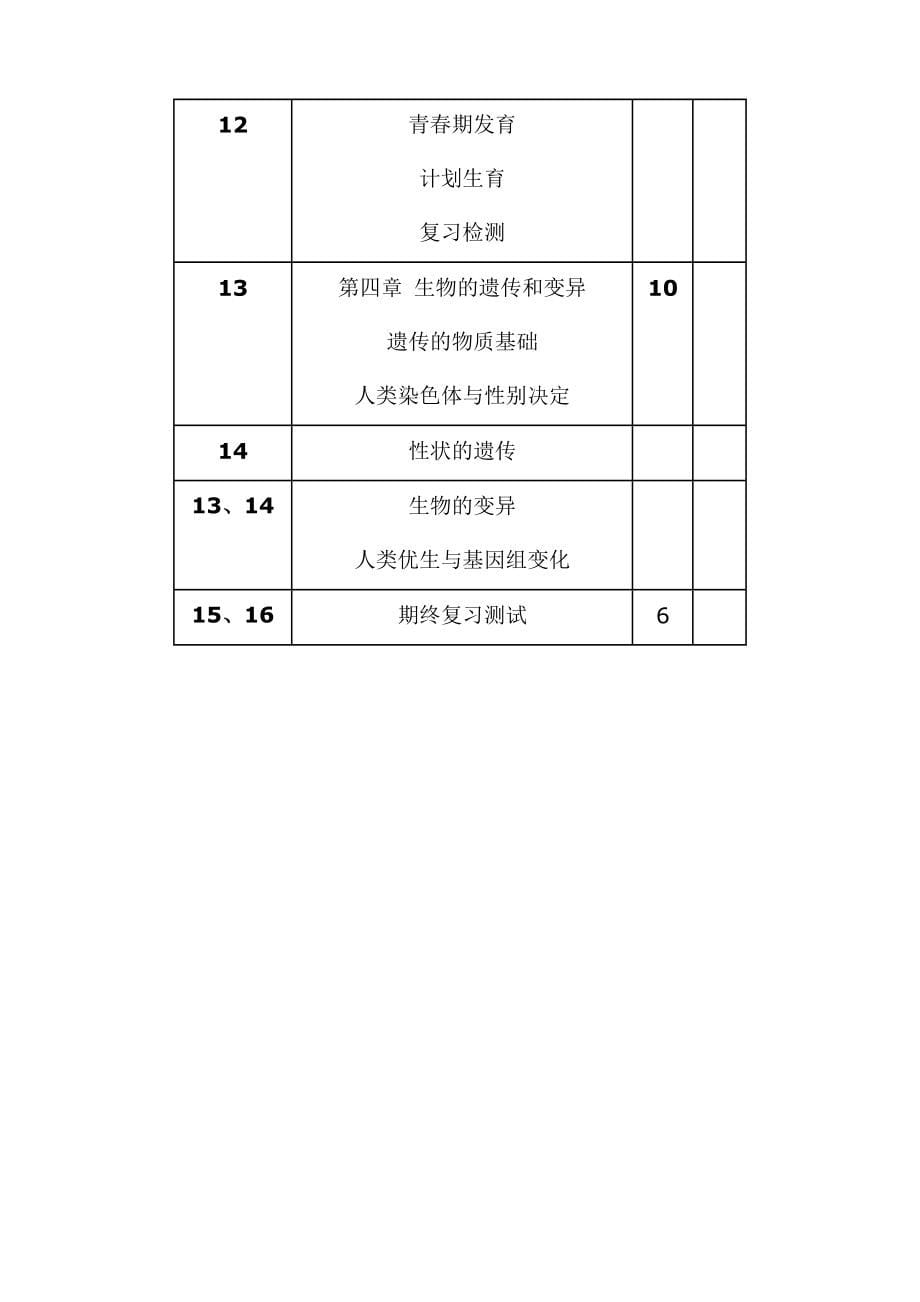 八年级上册生物教学计划-济南版_第5页