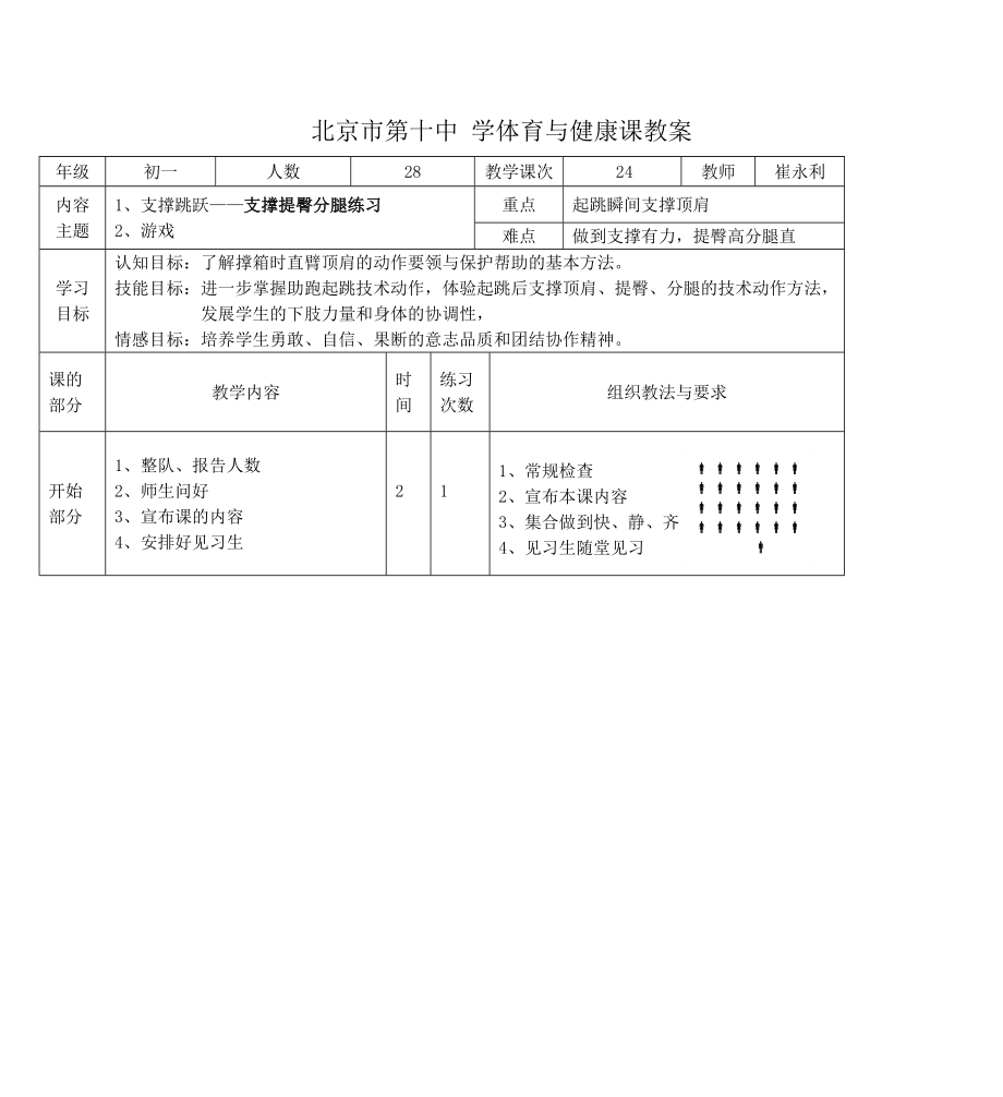 北京市第十中-学体育与健康课教案_第1页