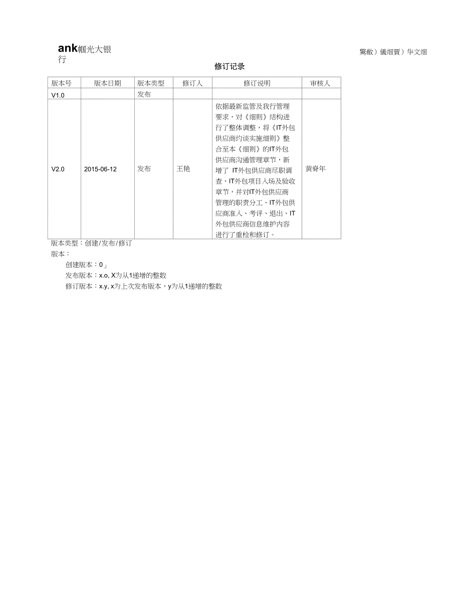 中国XX银行IT外包供应商管理实施细则V2.0_第2页