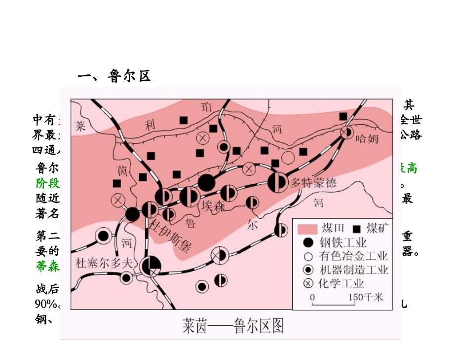 人类的生产活动与地理环境教学课件_第4页