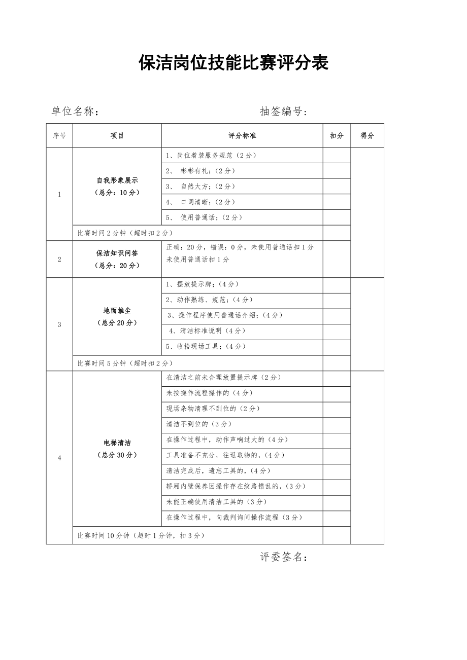 保洁技能比武评分表_第1页