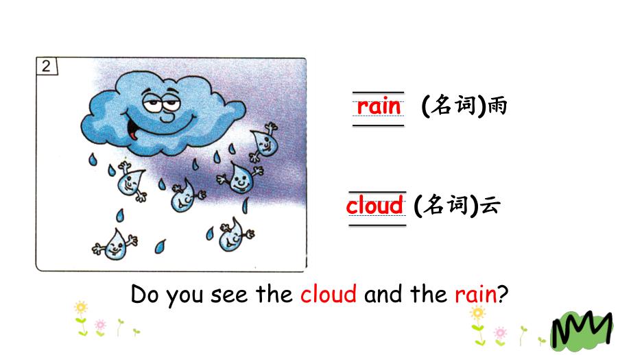 Unit 2Lesson 10 Rain and Sun课件（共12张PPT）_第4页