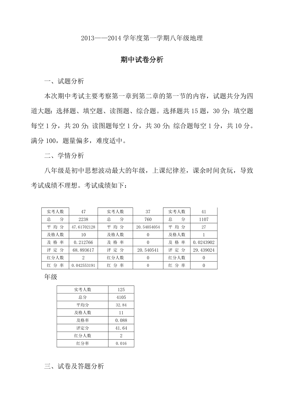 八年级地理上册期中水平测试质量分析_第1页