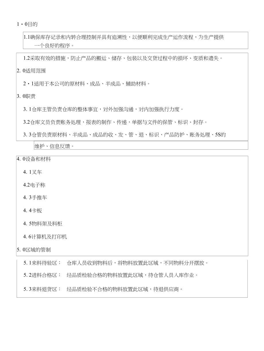 仓库控制程序ok_图文_第1页