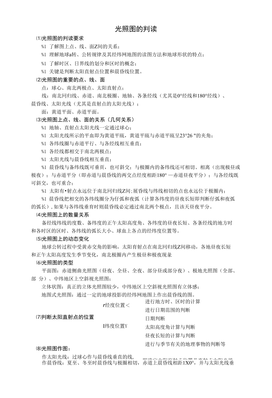 几幅光照图问题探讨_第1页