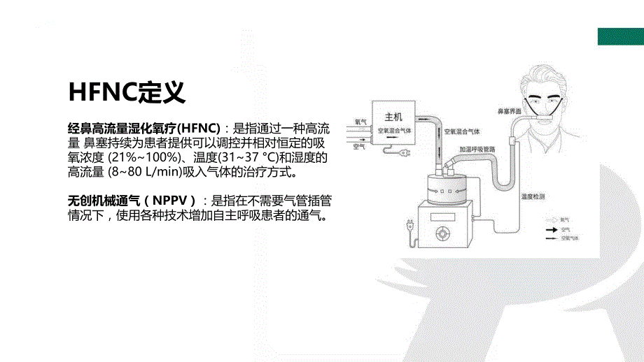 高流量氧疗机的使用_第3页