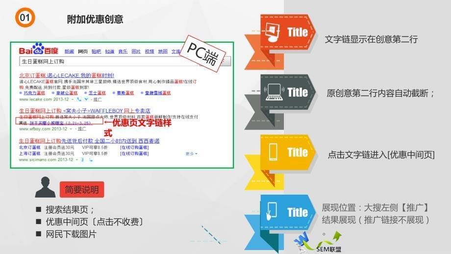 竞价基础教程之推广特殊展现样式总结_第5页