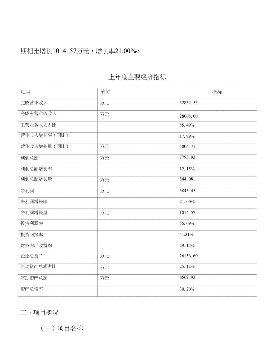 年产xxx破碎机项目计划书（方案说明）_第5页