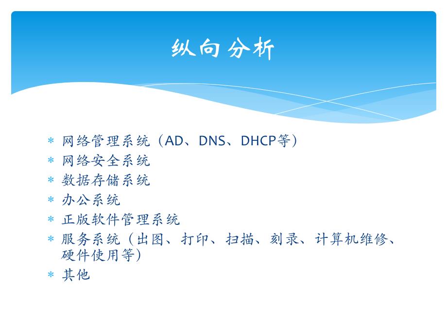 建筑设计行业信息化建设方向研究_第4页